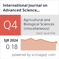 Scimago Journal & Country Rank