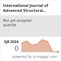 Scimago Journal & Country Rank