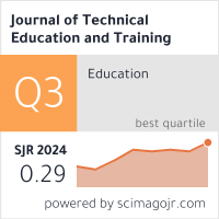 Scimago Journal & Country Rank