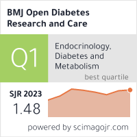 BMJ OPEN DIABETES RESEARCH & CARE (2013 - )