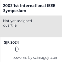 Scimago Journal & Country Rank