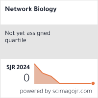 Scimago Journal & Country Rank