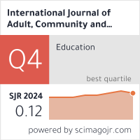 Scimago Journal & Country Rank