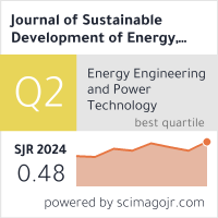 Scimago Journal & Country Rank