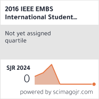 Scimago Journal & Country Rank