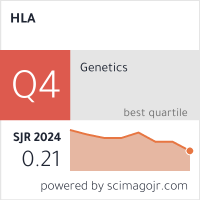 Scimago Journal & Country Rank