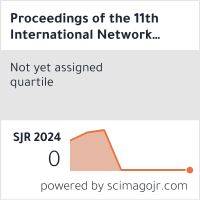 Scimago Journal & Country Rank