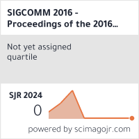Scimago Journal & Country Rank
