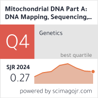 Scimago Journal & Country Rank