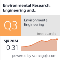 Scimago Journal & Country Rank