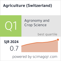 SCImago Journal & Country Rank