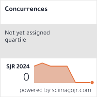 Scimago Journal & Country Rank