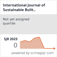 International Journal of Sustainable Built Environment