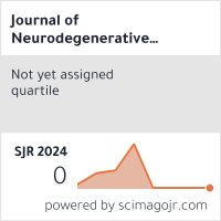 Scimago Journal & Country Rank