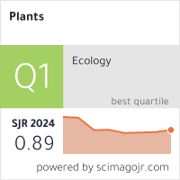 SCImago Journal & Country Rank