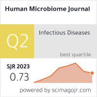 Human Microbiome Journal
