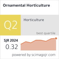 SCImago Journal & Country Rank