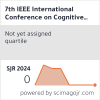Scimago Journal & Country Rank