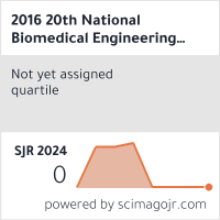 Scimago Journal & Country Rank