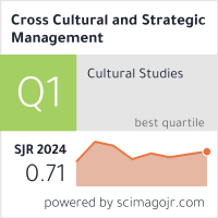 Scimago Journal & Country Rank