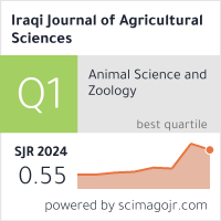 SCImago Journal & Country Rank