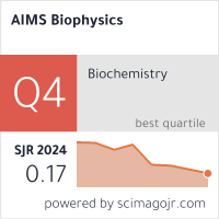 Scimago Journal & Country Rank