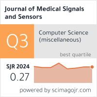 Scimago Journal & Country Rank