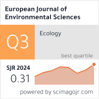 Scimago Journal & Country Rank