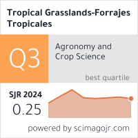 Scimago Journal & Country Rank