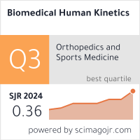 Biomedical Human Kinetics