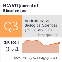 SCImago Journal & Country Rank