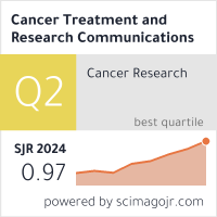 Scimago Journal & Country Rank