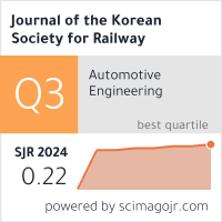 Scimago Journal & Country Rank