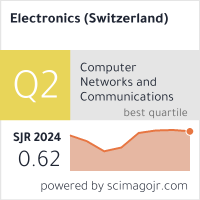 SCImago Journal & Country Rank