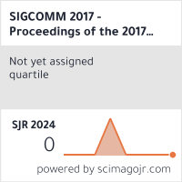 Scimago Journal & Country Rank