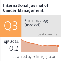 Scimago Journal & Country Rank