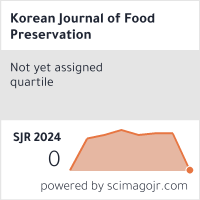 SCImago Journal & Country Rank