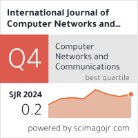 Scimago Journal & Country Rank