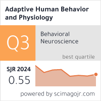 Adaptive Human Behavior and Physiology