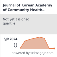 SCImago Journal & Country Rank