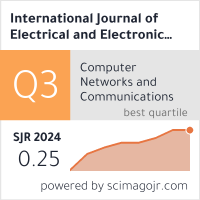 Scimago Journal & Country Rank