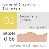 SCImago Journal & Country Rank