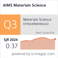 AIMS Materials Science