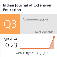 Scimago Journal & Country Rank