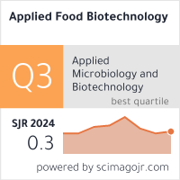 Journals For Free Journal Detail Applied Food Biotechnology