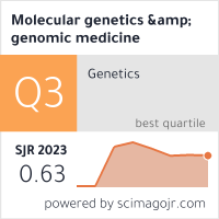 Molecular genetics & genomic medicine