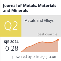 Scimago Journal & Country Rank