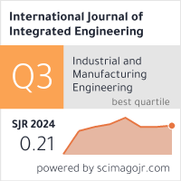 SCImago Journal & Country Rank