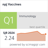 Scimago Journal & Country Rank