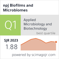 npj Biofilms and Microbiomes